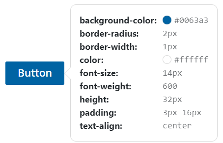 Popover CSS Inspector Example image